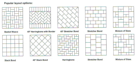 Paving Pattern Styles Herringbone Stretcher Bond Circles Basketweave
